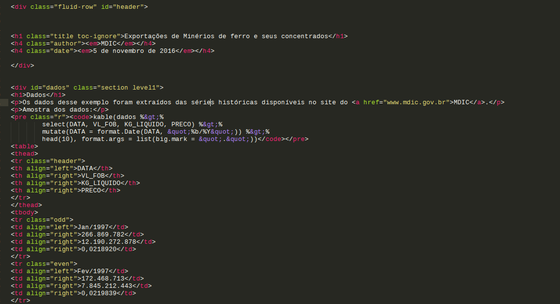 Exemplo de código HTML